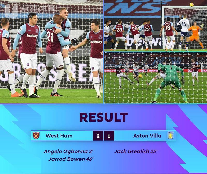 球星密度 球星密度